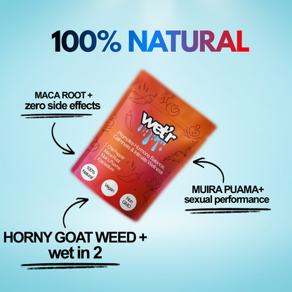 wet’r™ intimacy gummies
