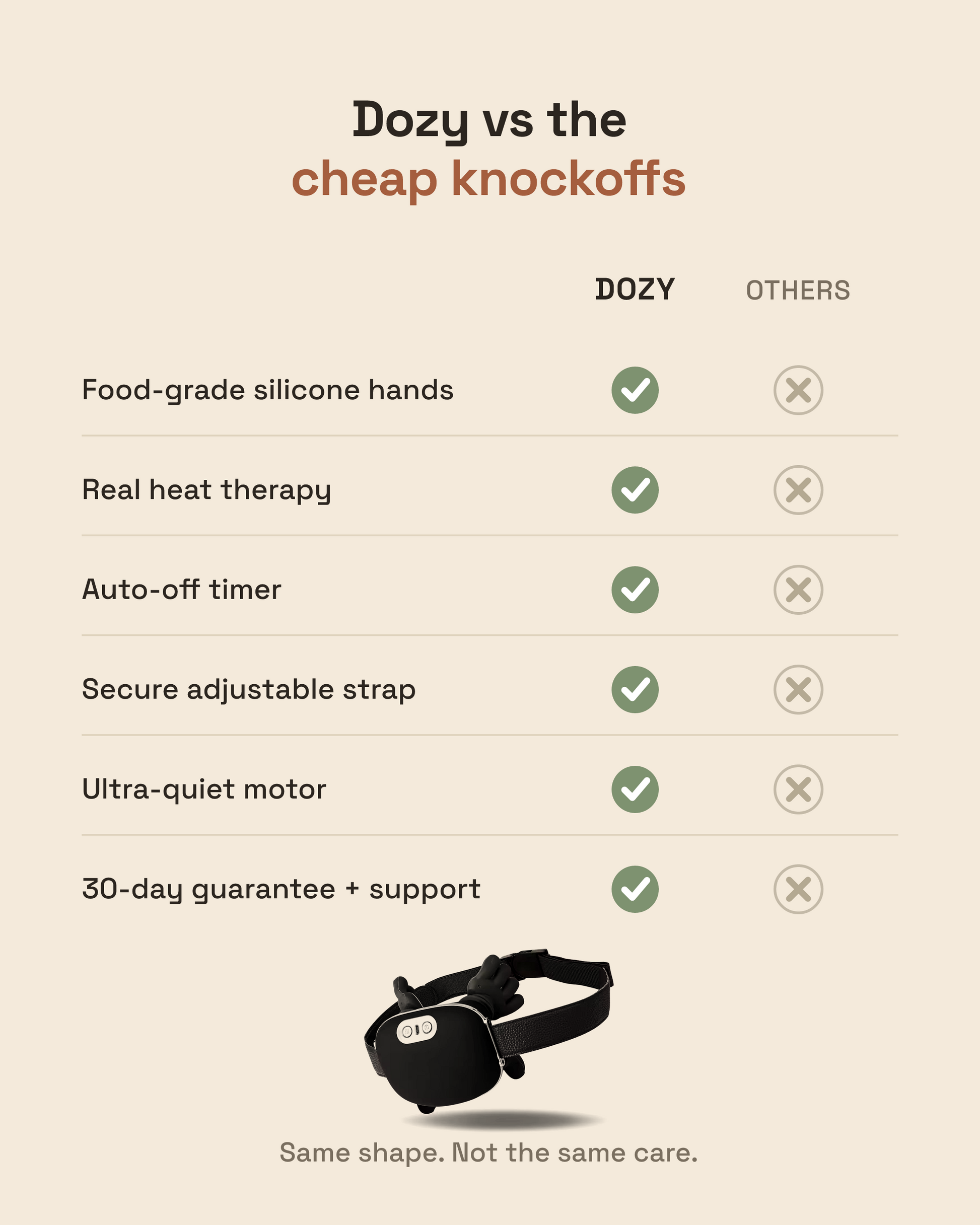Dozy compared to cheap knockoffs