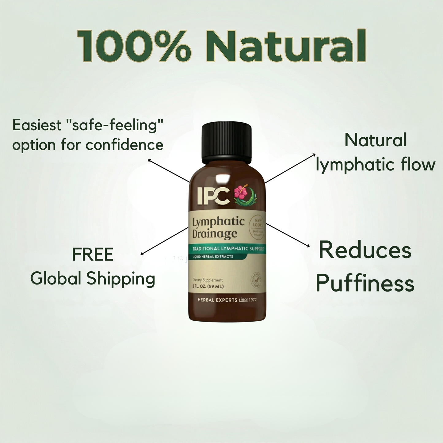 IPC LYMPHATIC DRAINAGE DROPS